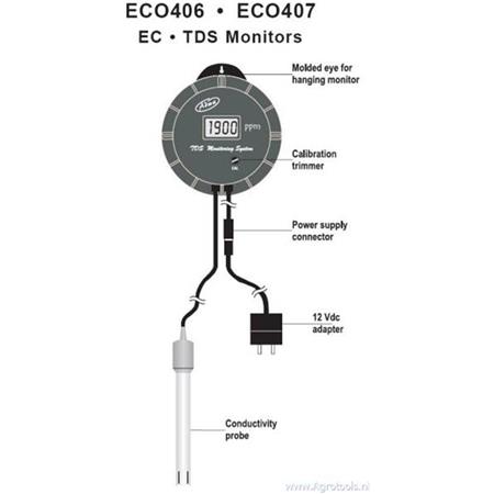 A7632 EC elektroda za ECO406 (407)