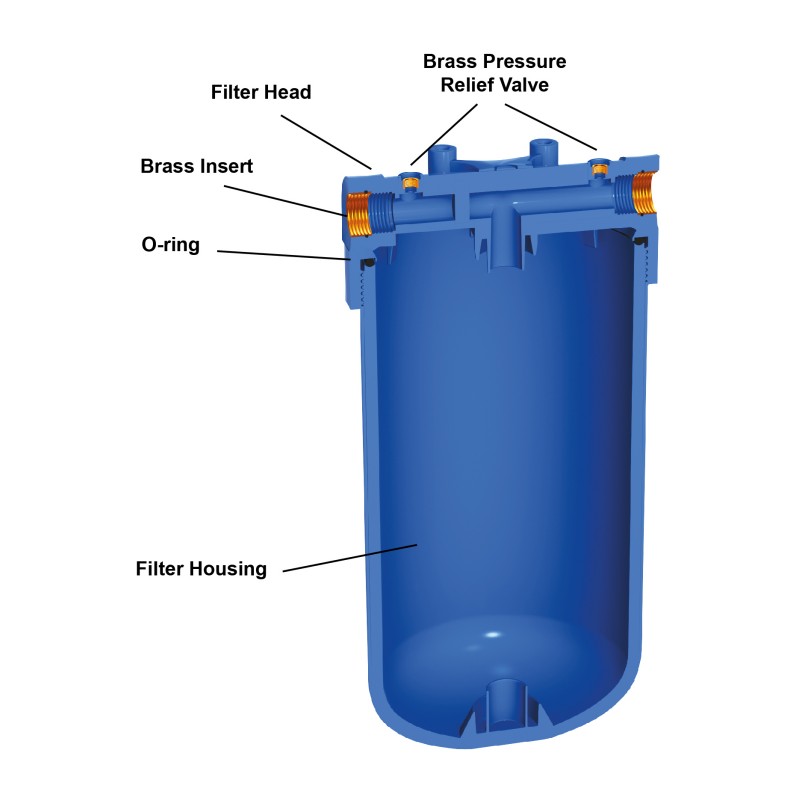 Einzelhausfilter 10BB, 1mcr Sedimentfilter