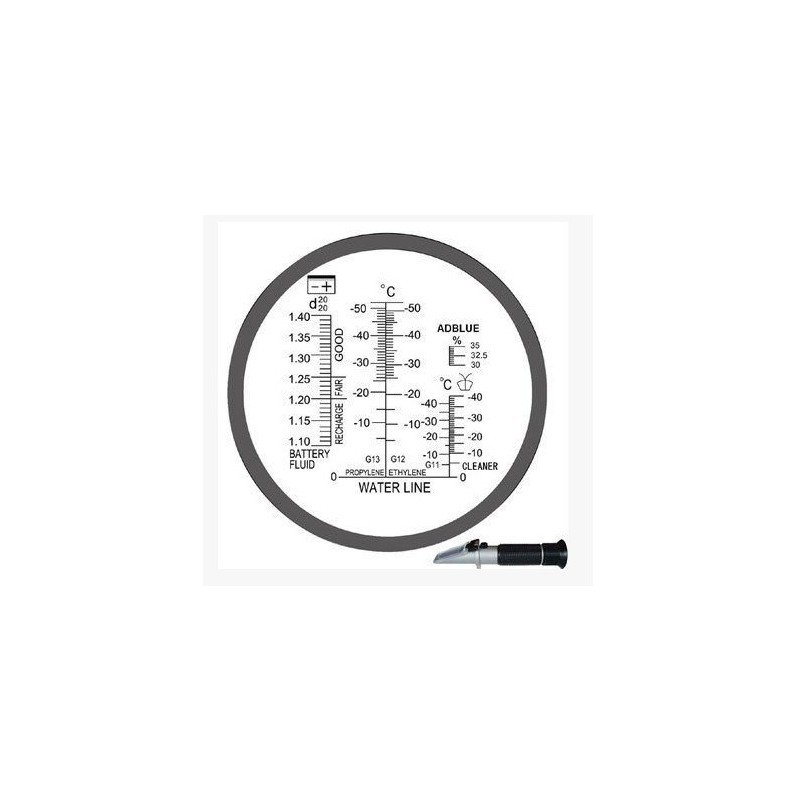 Refraktometer za avtomobilske tekočine, ATC adblue