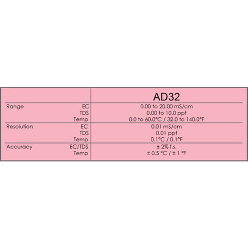 Elektronisches EC-Messgerät AD32 (ppt) 