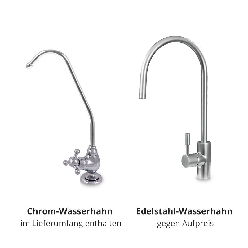 EUROPE 5-stufiger Wasserfilter mit Druckmesser